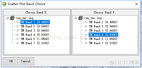 envi如何调用python envi使用方法_Text_08