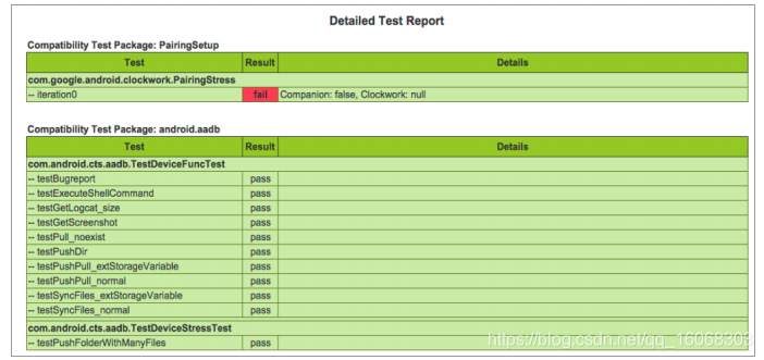 Android 13 cts 验证 android cts认证_Android_04