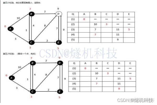 安全帽识别 ai python 安全帽识别模型_人工智能