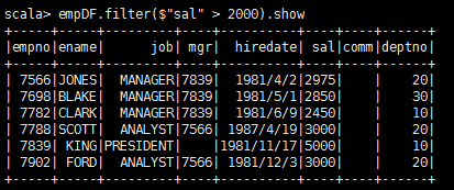 spark sql load 数据 spark sql怎么用_spark_12