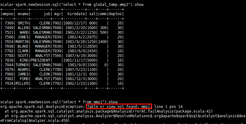 spark sql load 数据 spark sql怎么用_spark sql load 数据_19