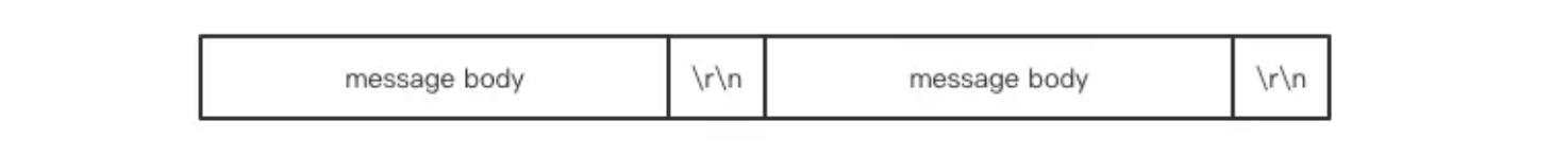 python怎么调用grpc接口 python rpc调用_RPC