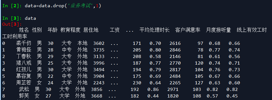 python dataframe 过滤 某列 条件 pandas过滤列_操作方法_02