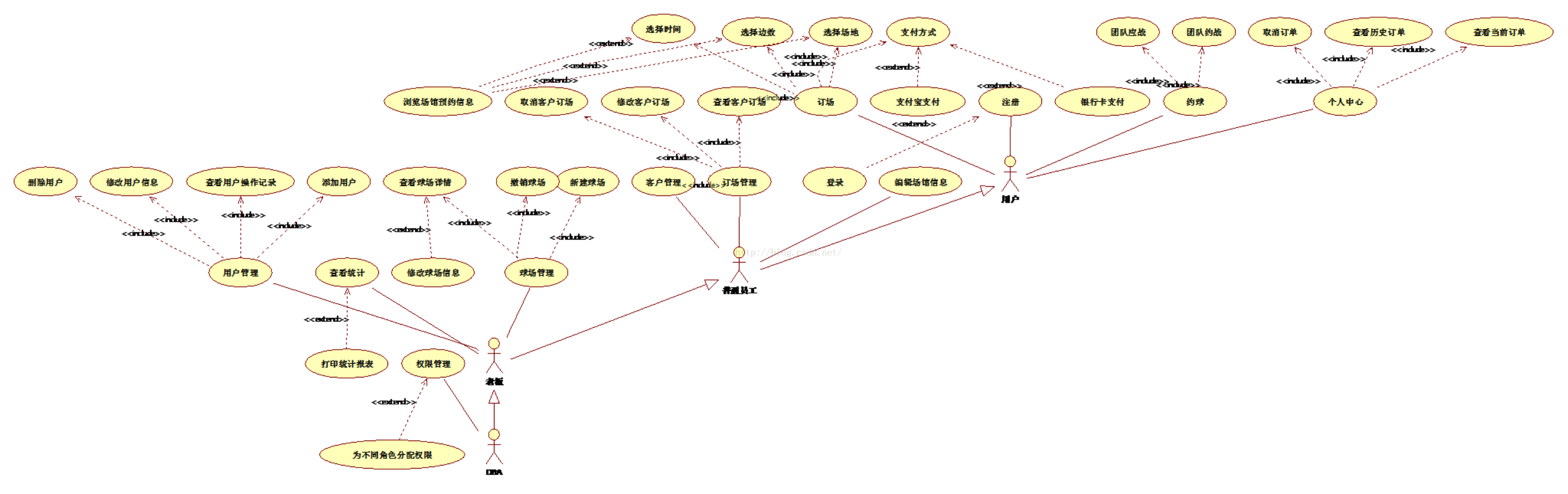 staruml通过Java代码画类图 怎么用staruml画类图_UML_08