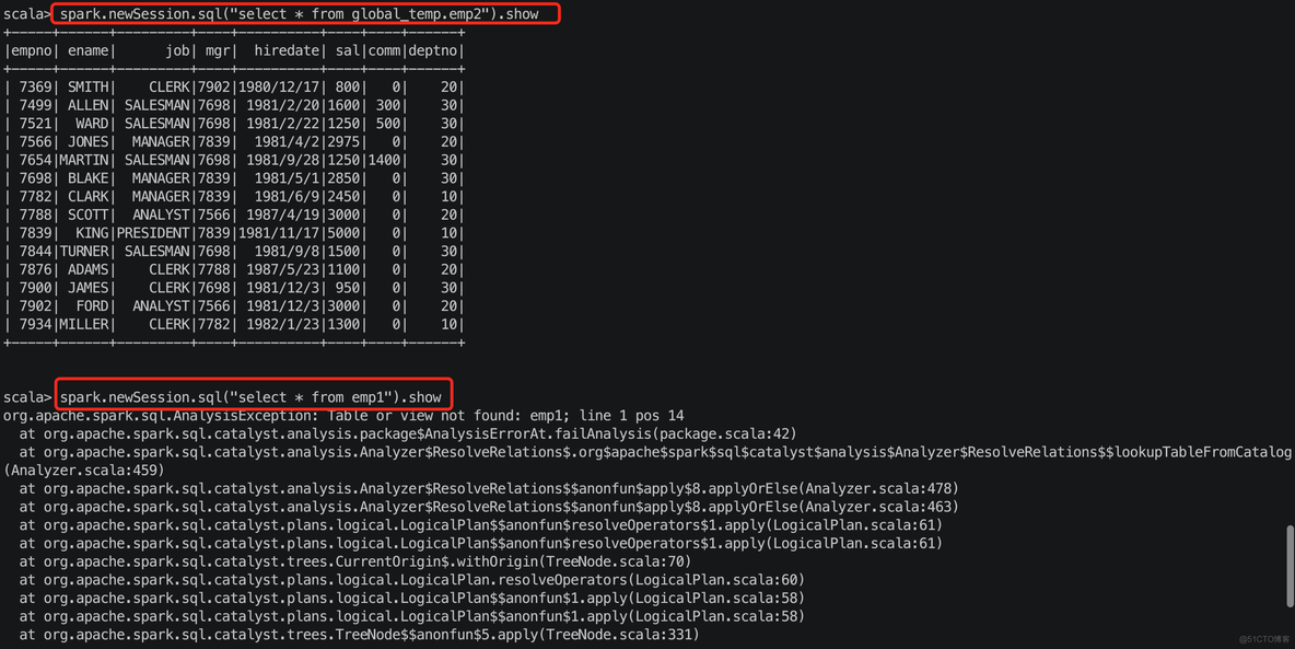 spark 创建表格 sparksql建表语法_sql_22