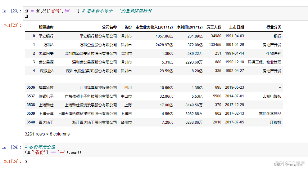 python数据可视化分析实验心得 python数据分析可视化案例_python数据可视化分析实验心得_06