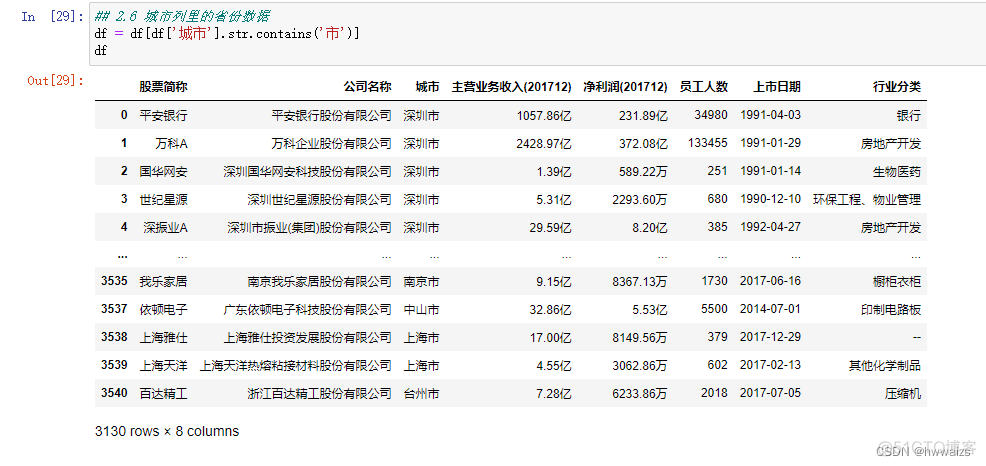 python数据可视化分析实验心得 python数据分析可视化案例_大数据_08