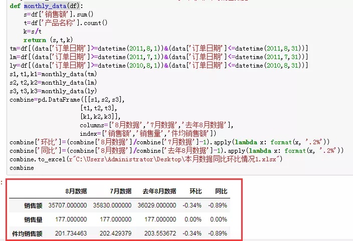 python自动化报告库 python 报表自动化_python计算小数点后有几位_08