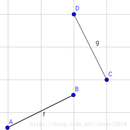 python 如何判断两个矩形存在交集 python如何判断两个线段相交_segment intersection