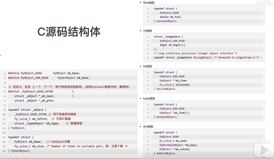 python内存循环跳过外层 python 循环 内存_引用计数_03