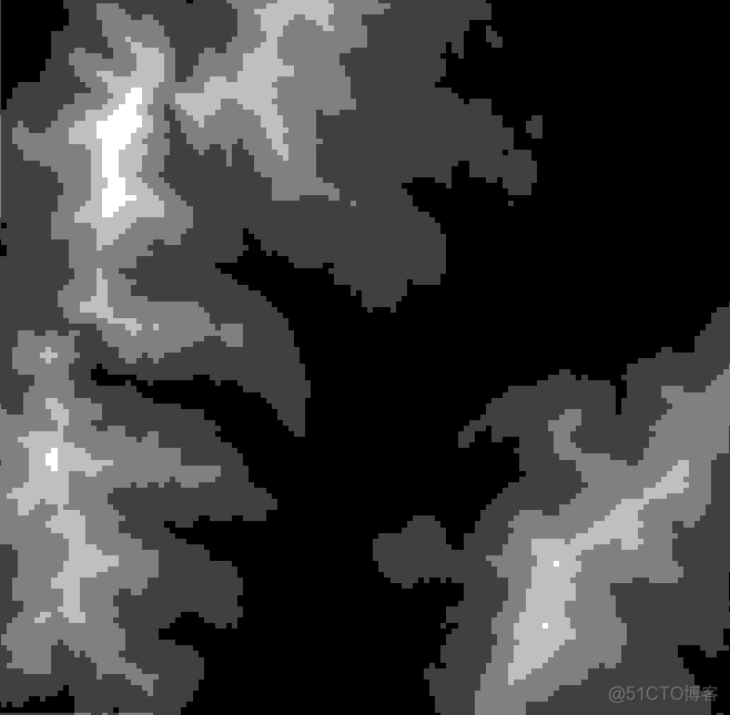 python绘制arcgis核密度 arcgis怎么进行核密度分析_python绘制arcgis核密度_23