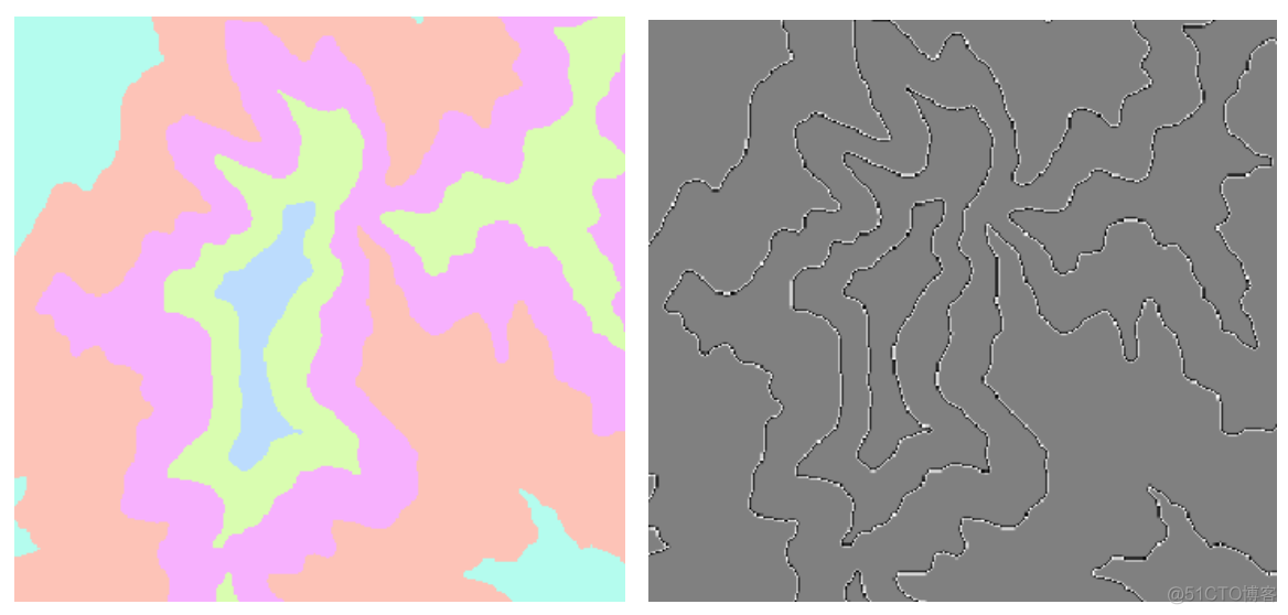 python绘制arcgis核密度 arcgis怎么进行核密度分析_栅格_55