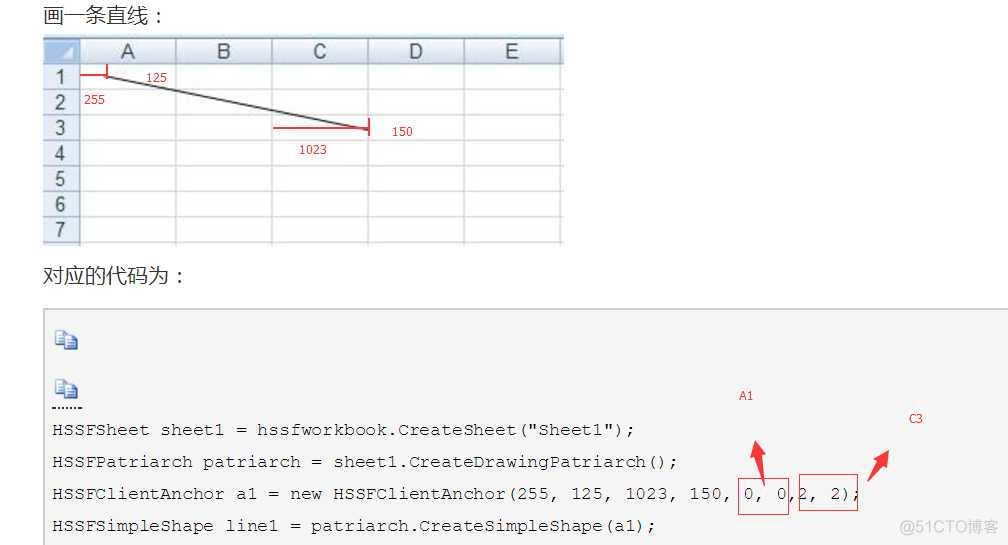 java导出excel饼图 java导出图表到excel_i++