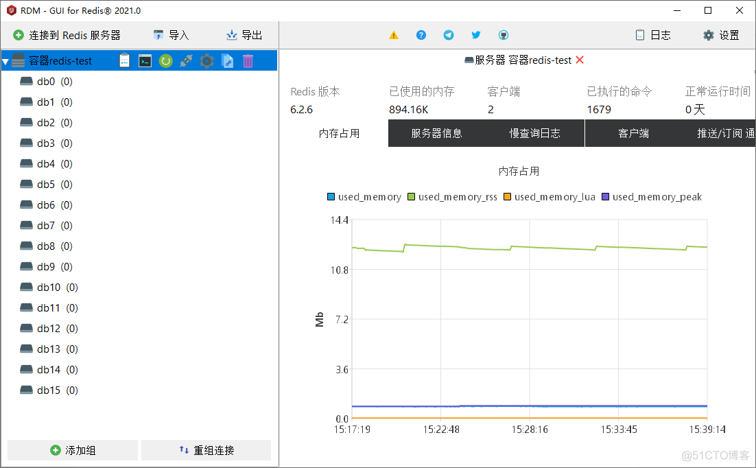 docker redis 数据清理 redis docker部署_容器