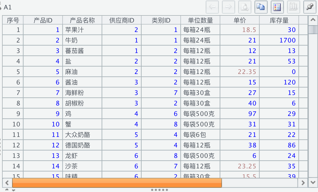 多级json串转Javabean转sql 多层json转对象_数据_02