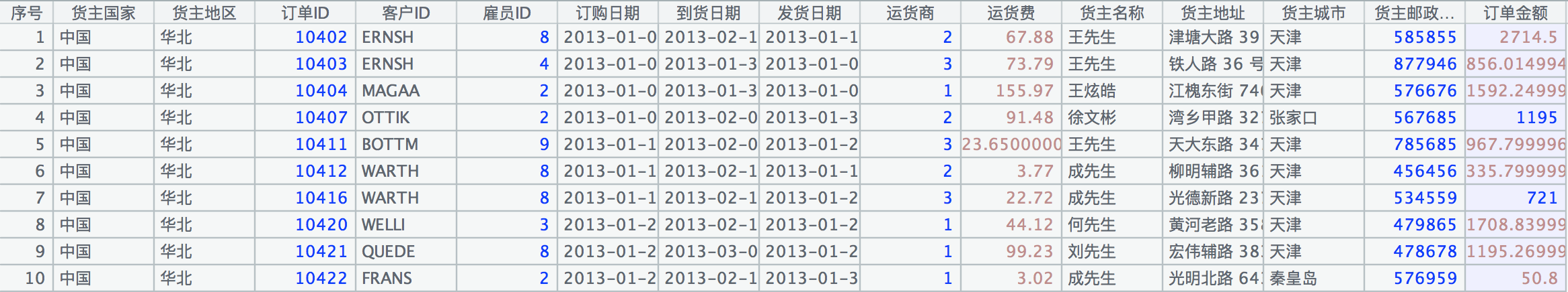 多级json串转Javabean转sql 多层json转对象_JSON_07