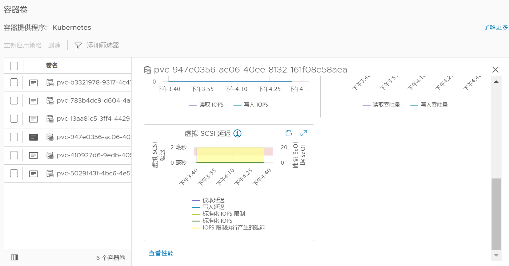 在 vSphere 中配置 Kubernetes 集群 vsphere k8s_k8s_29