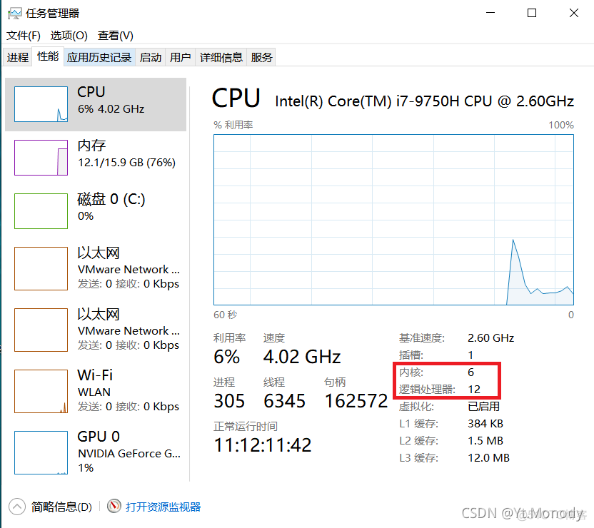 虚拟化 cpu 核数 个数 虚拟机cpu核数换算_ssh_06