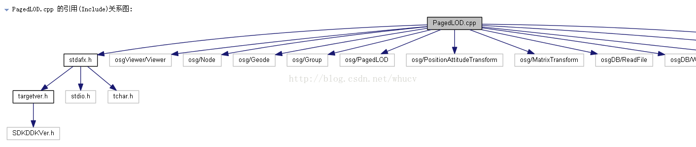 java 标注过时API javadoc注释规范_#include_03