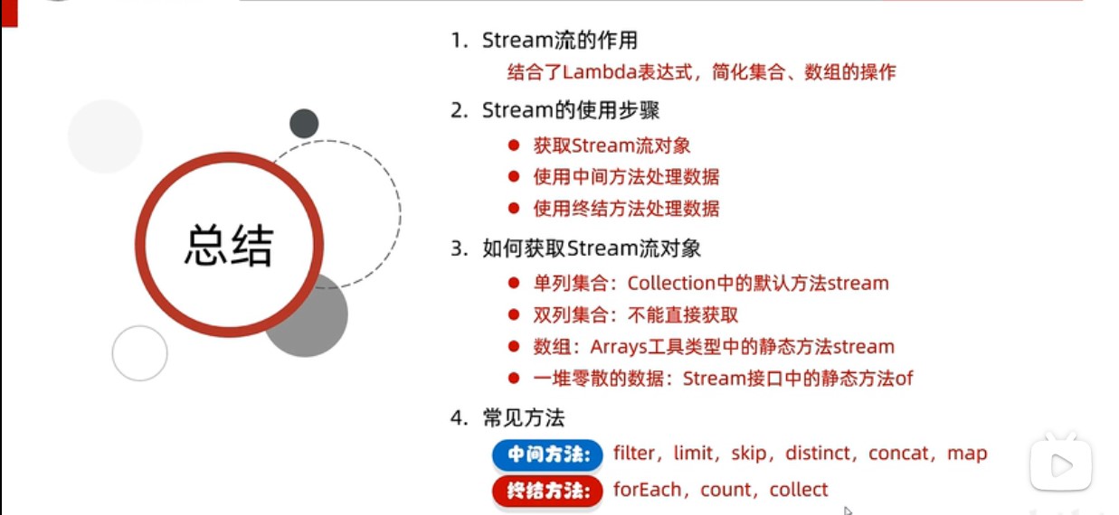 java stream 取后几条 stream 取前几个_数据