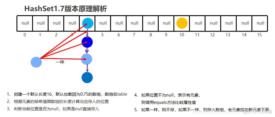 java dtu分包传输 java分包思想_System_03