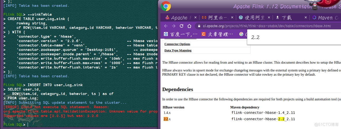 flinkSQL关联hbase维度表 flink hbase_kafka_08