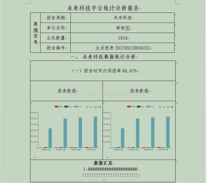 java word 直方图表 java生成word图表_echar图片生成到word