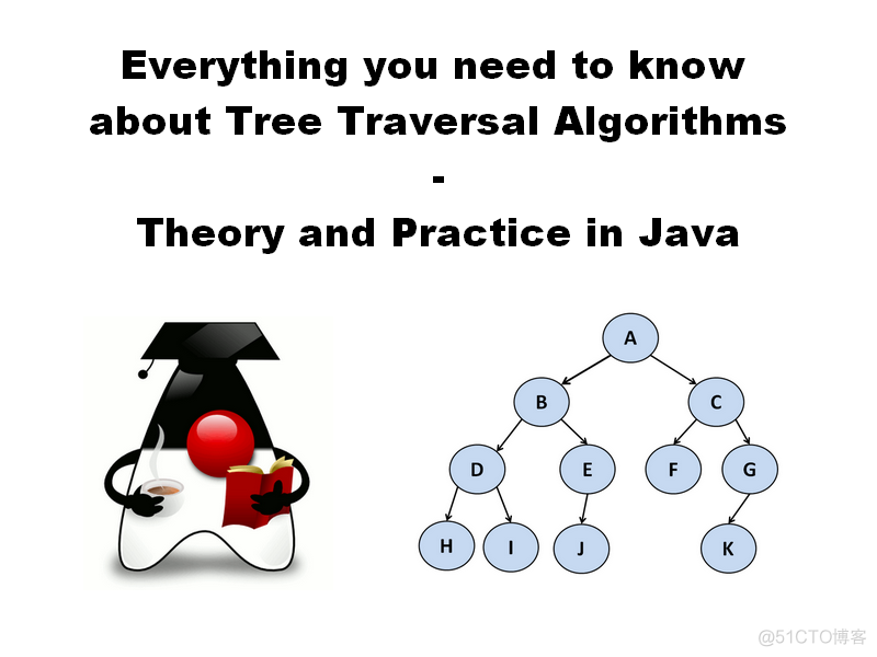 java树形结构取每个节点的同一字段 java实现树的遍历_算法