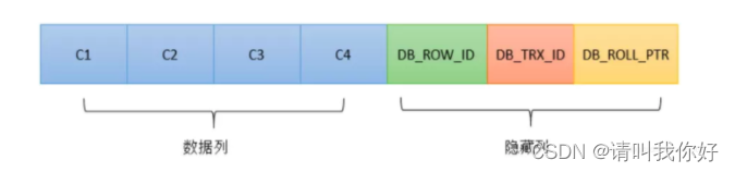 mysql 反解析跳过 mysql解析器_数据库_04