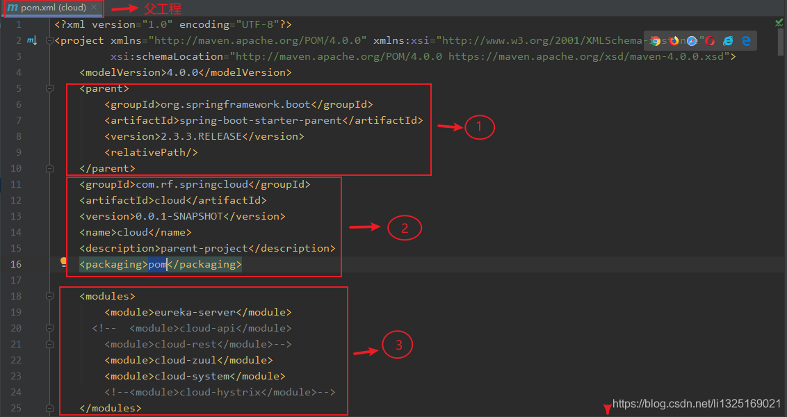 leancloud java多模块打包 springcloud打包_xml文件_03