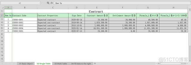 java中xssfsheet删除行 java删除excel列_poi 获取单元格坐标_04