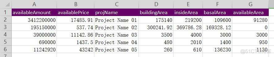 java中xssfsheet删除行 java删除excel列_poi 获取单元格坐标_16