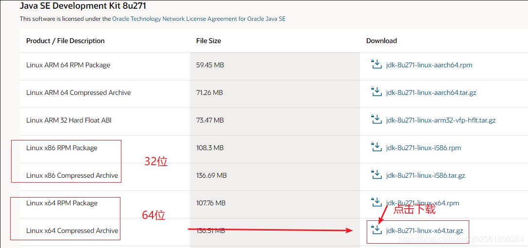 sentos卸载java环境 centos怎么卸载jdk_rpm_03