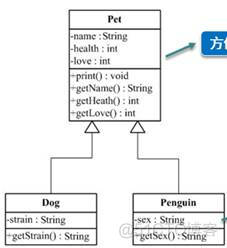 java框架中为什么取名Endpoint java的包名为什么以com开头_java