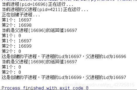 python子进程修改矩阵 python创建子进程_子进程