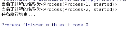 python子进程修改矩阵 python创建子进程_python子进程修改矩阵_02