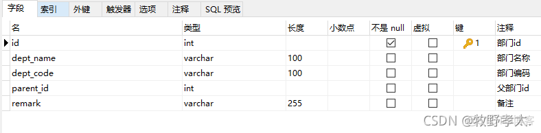 java简单实现多级菜单 java递归多级菜单_idea