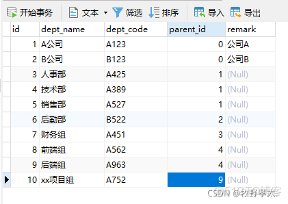 java简单实现多级菜单 java递归多级菜单_java_02