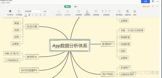 怎么用手机wps做股权架构模板 股权结构图怎么画 wps_怎么用手机wps做股权架构模板_05