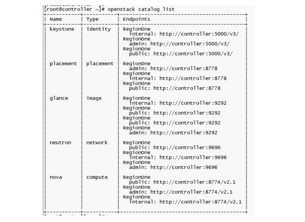 OpenStack 配额管理 pdf openstack硬件最佳配置_OpenStack 配额管理 pdf_45