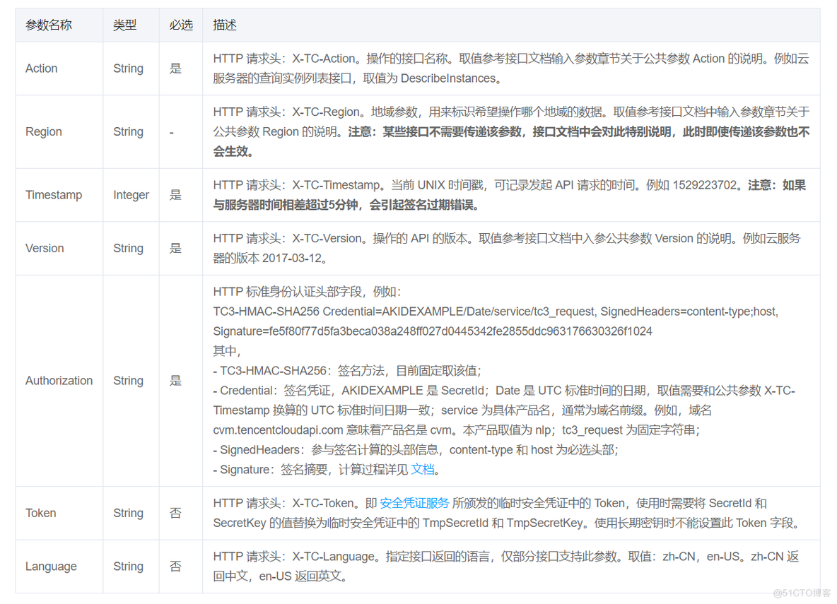 基于腾讯云自然语言处理 NLP服务实现文本情感分析_相似度_11