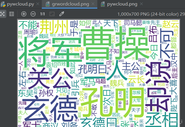 python wordcloud文档 python中的wordcloud_python_02