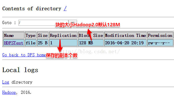 hadoop伪分布式 查看 hadoop伪分布式是什么_Hadoop_09