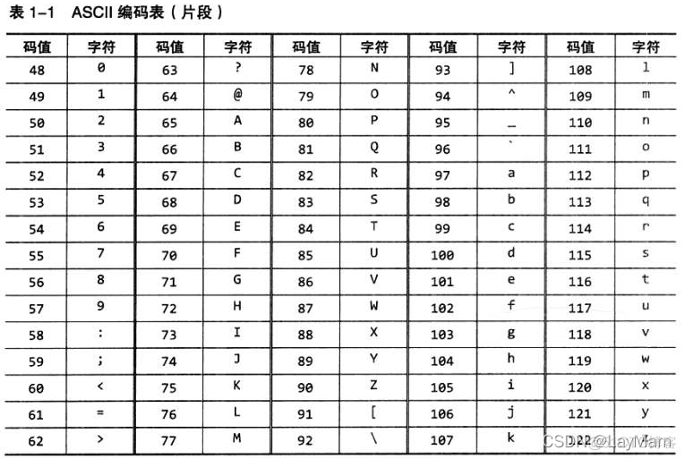 java inputSteam流转文件 java 流转file_java inputSteam流转文件