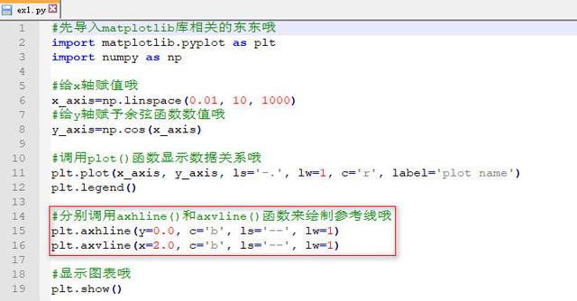 python 画图 colormap Python 画图工具xal_数据可视化_02