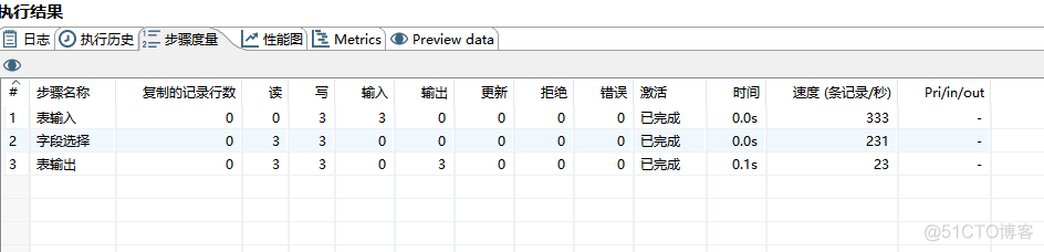 docker安装部署kettle kettle docker部署_字段_18