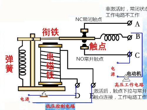 Python控制网络继电器上下电 udp python控制继电器模块_触点_03