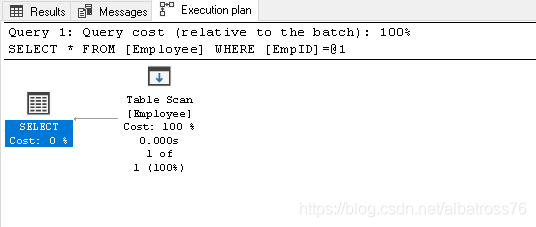 sql server 非堆表 和 堆表 sqlserver非聚集索引_sql server 非堆表 和 堆表_02