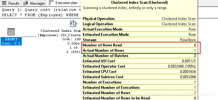 sql server 非堆表 和 堆表 sqlserver非聚集索引_SQL_07