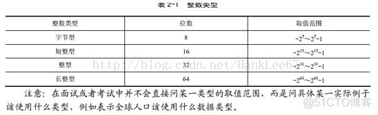 java标识符为什么不能以数字开头 java标识符main不能用作_java标识符为什么不能以数字开头